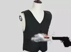 China Bulletproof Products manufacturers
